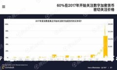 TP钱包是否需要谷歌认证？